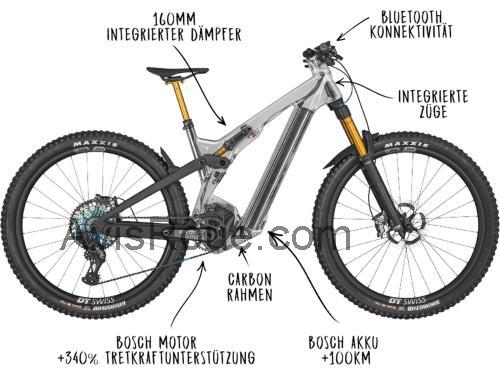 Scott Patron eRIDE avis et fiche technique